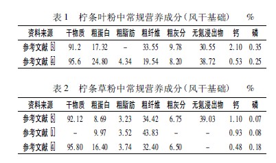 ���l�ĠI(y��ng)�B(y��ng)�r(ji��)ֵ