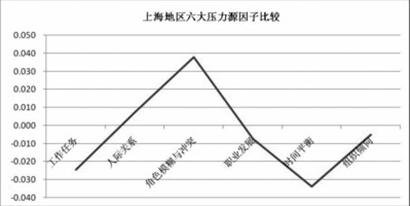 �߳���(ch��ng)�˻ؼҺ����蹤���낀(g��)С�r(sh��)